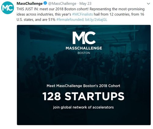 MASS CHALLENGE FINALIST